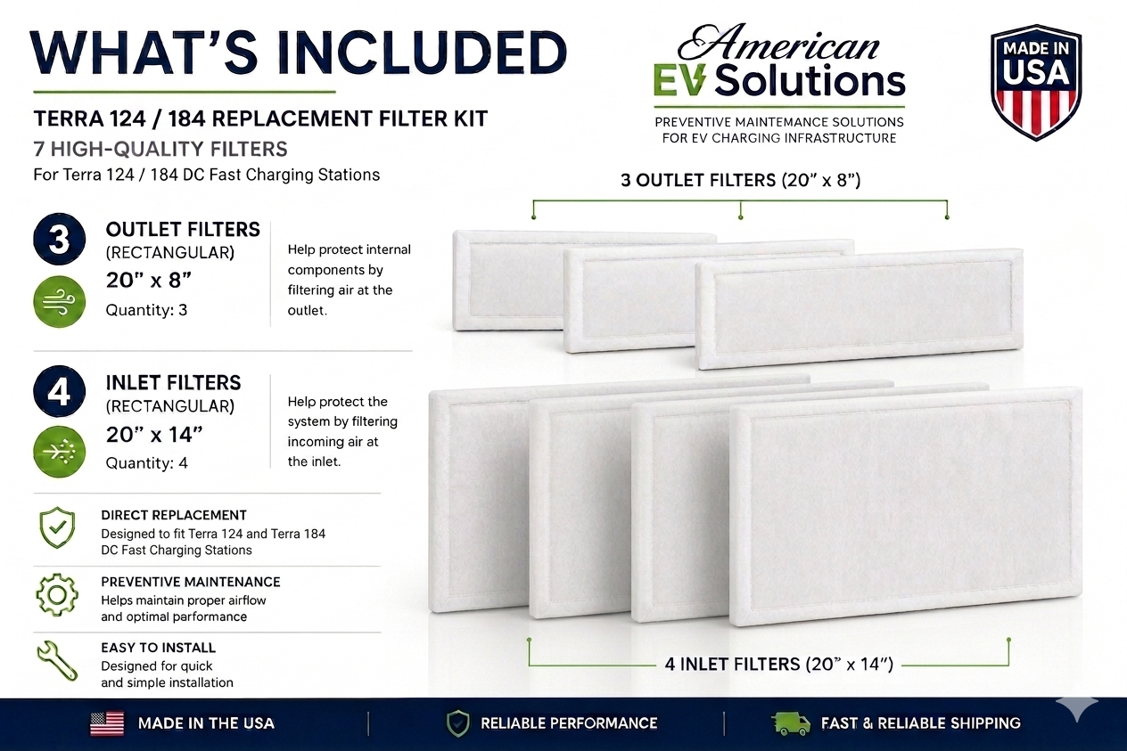 What’s included in ABB Terra 124 and Terra 184 compatible replacement filter kit – 4 inlet and 3 outlet filters