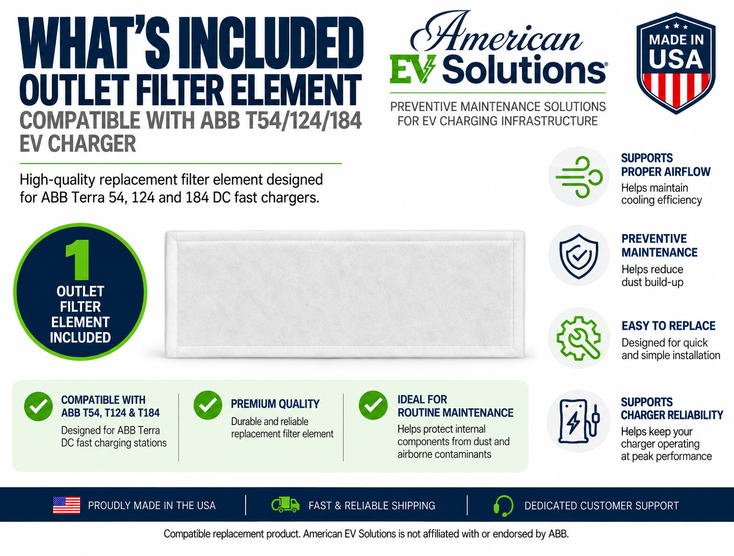 What's included with ABB Terra 54, Terra 124 and Terra 184 compatible outlet filter element